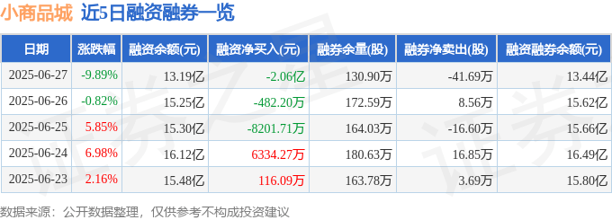 主力净卖出多说明什么__主力净卖出的是谁接盘了