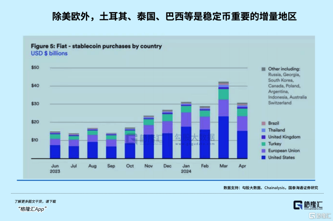 Circle暴跌15%，稳定币还能稳定玩吗？