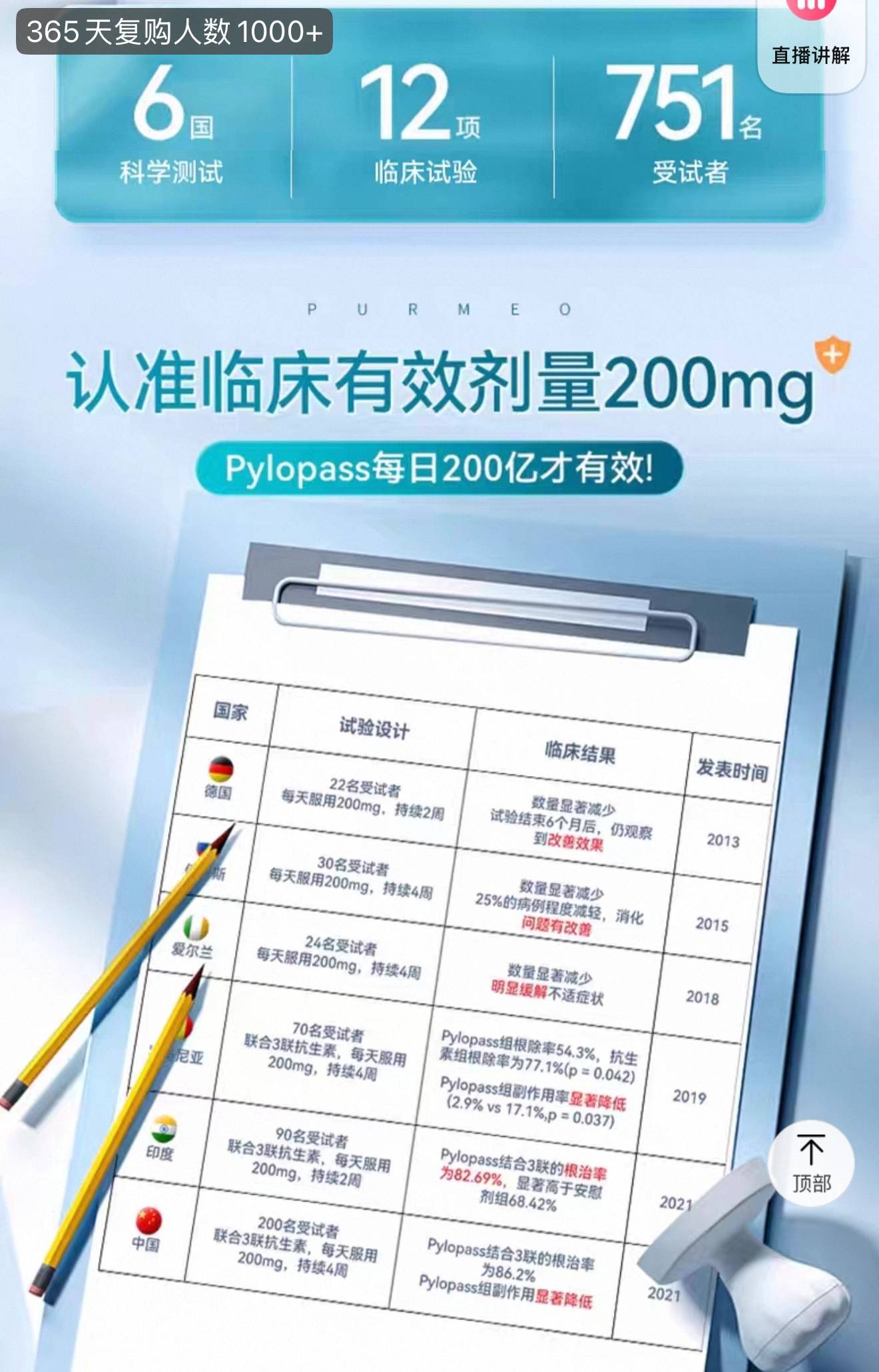 可替代药物清除幽门螺杆菌?帕米奥益生菌宣称抗幽涉嫌违规(图4)