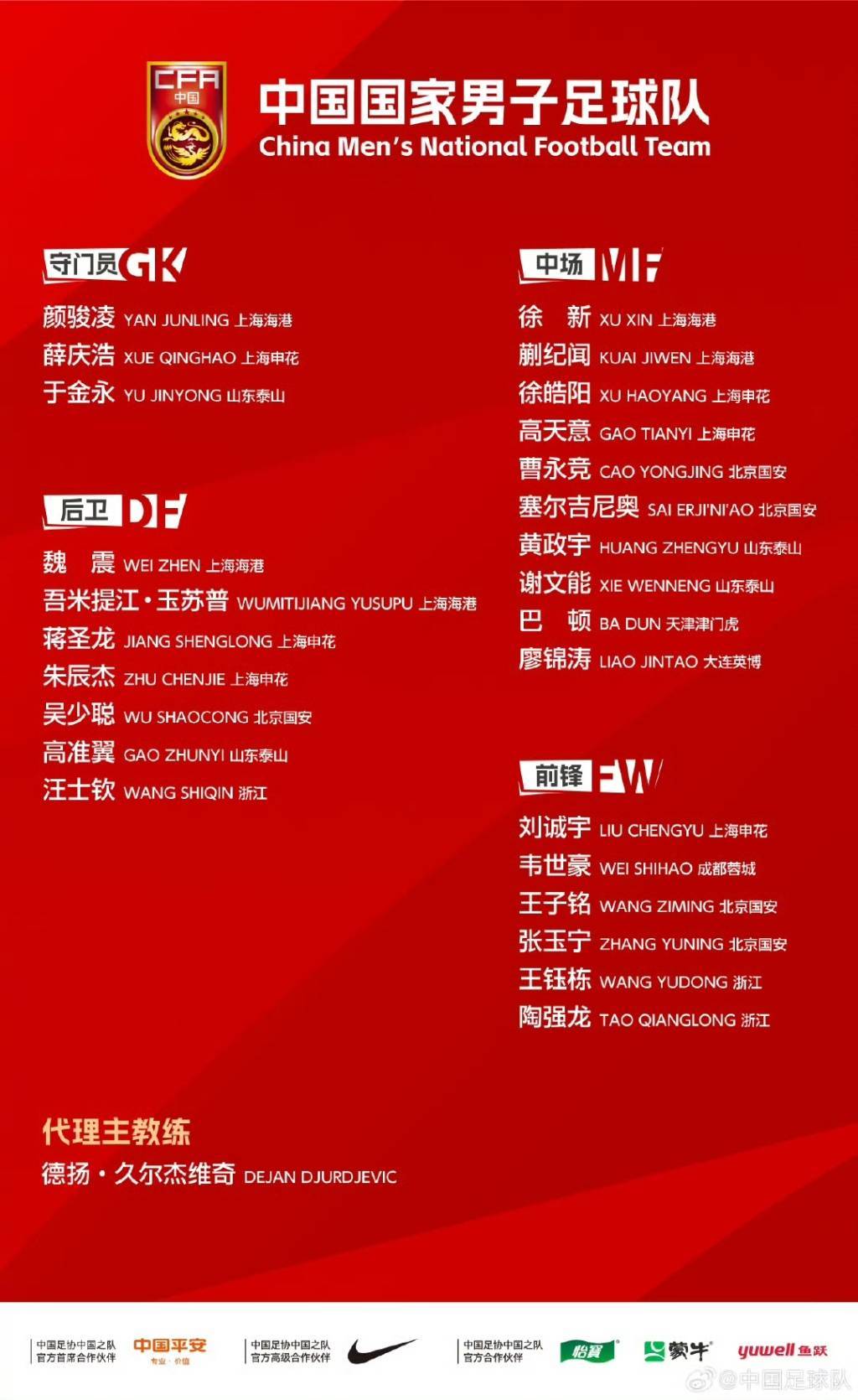 国足东亚杯大名单出炉：00后新星闪耀，换血信号明显