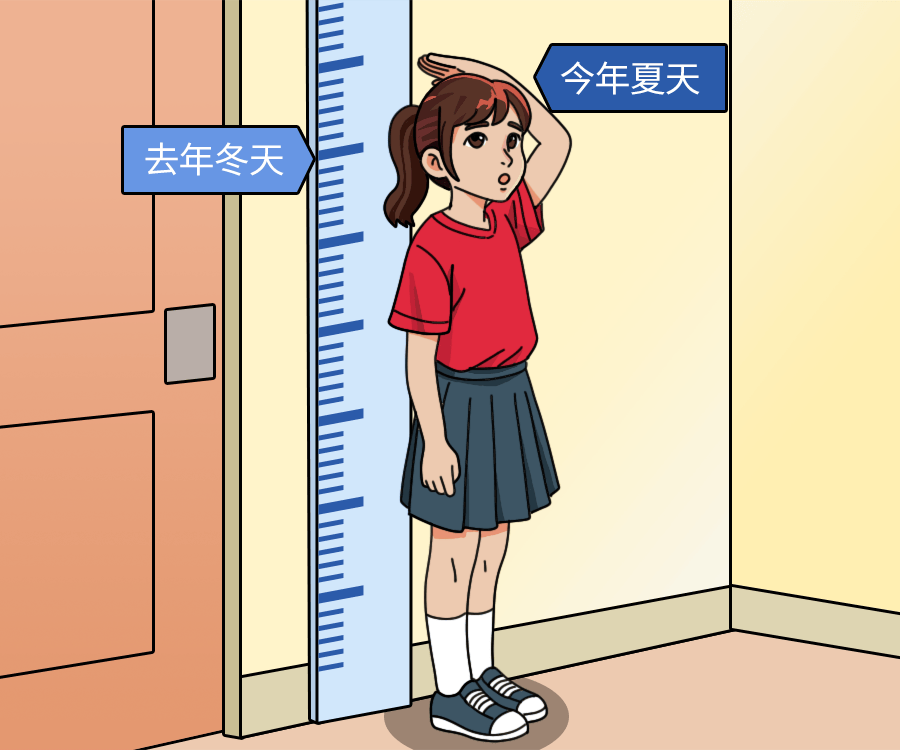 孩子身体出现这3个情况,警惕性早熟「找上门」