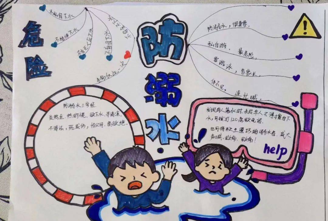 新鹰小学防溺水思维导图,筑牢生命安全的可视化防线