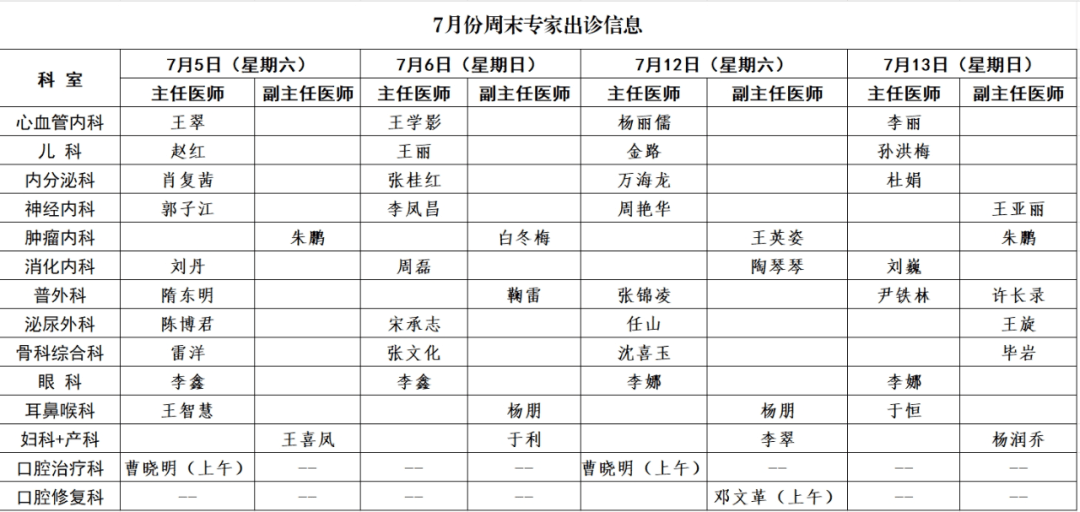 包含盘锦市第二人民医院代挂陪诊就医的词条
