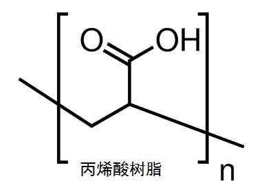 空调开到26℃就发臭，可能得怪你太勤劳了。