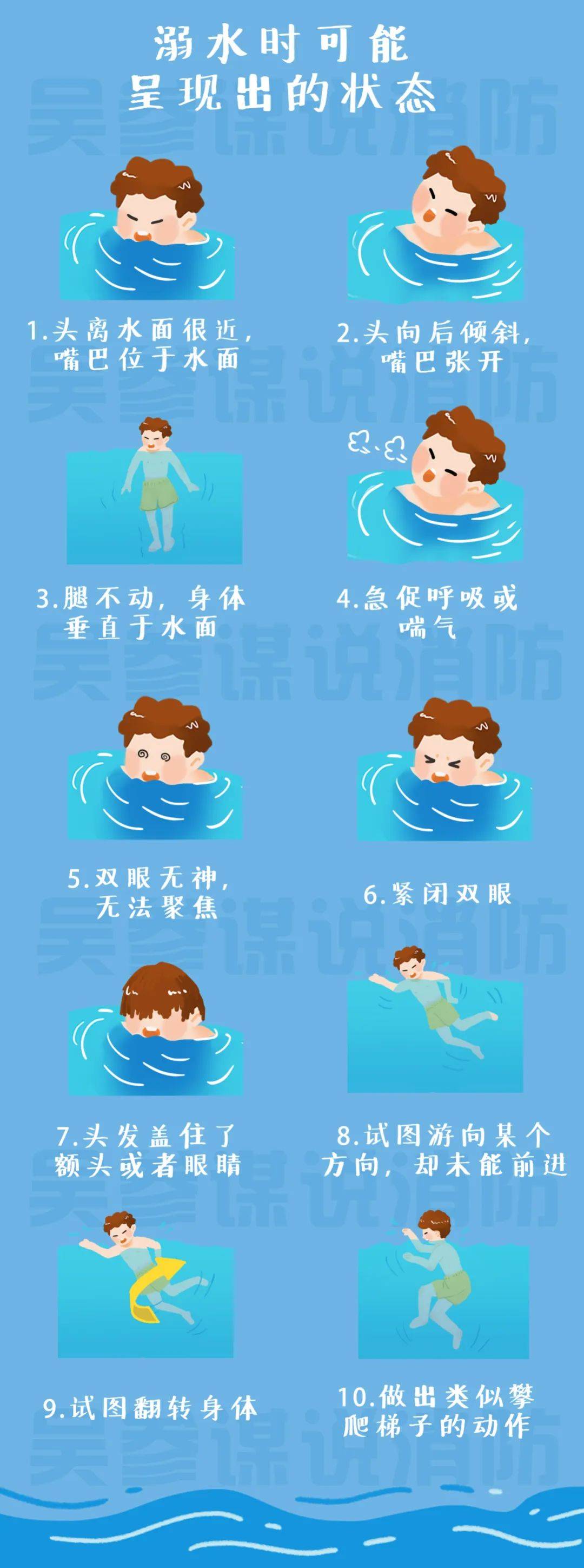 夏日戏水需谨慎,防溺水指南请收好!