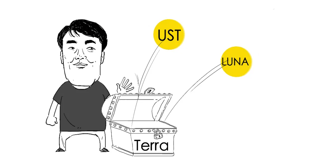 稳定币咋稳定的？为啥这款玩脱啦？