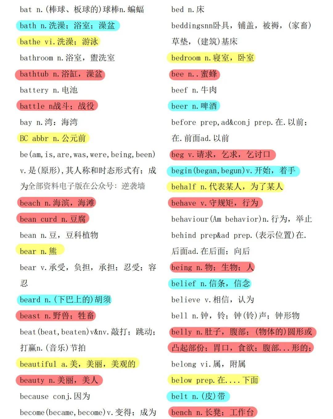 高考英语核心单词3500个（带例句）(高考英语词汇必备3500高频词汇总打印版)