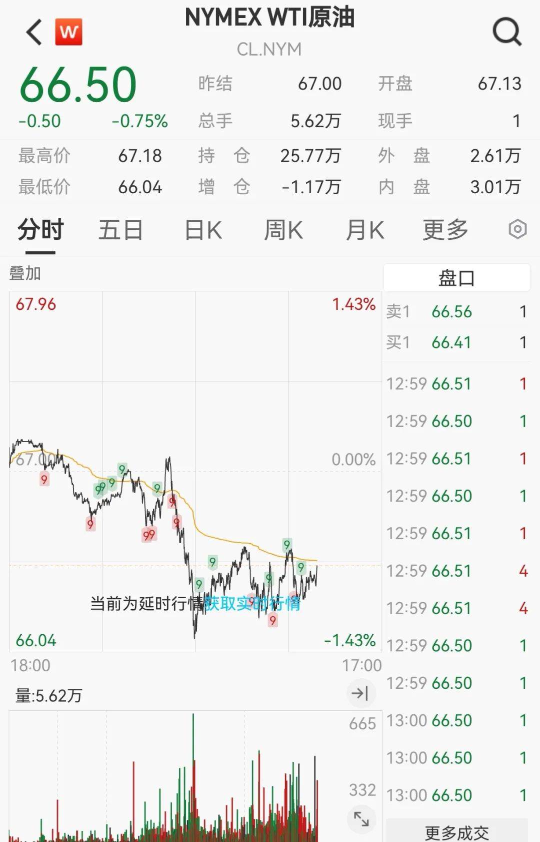 黄金大消息！全球央行又出手_搜狐网