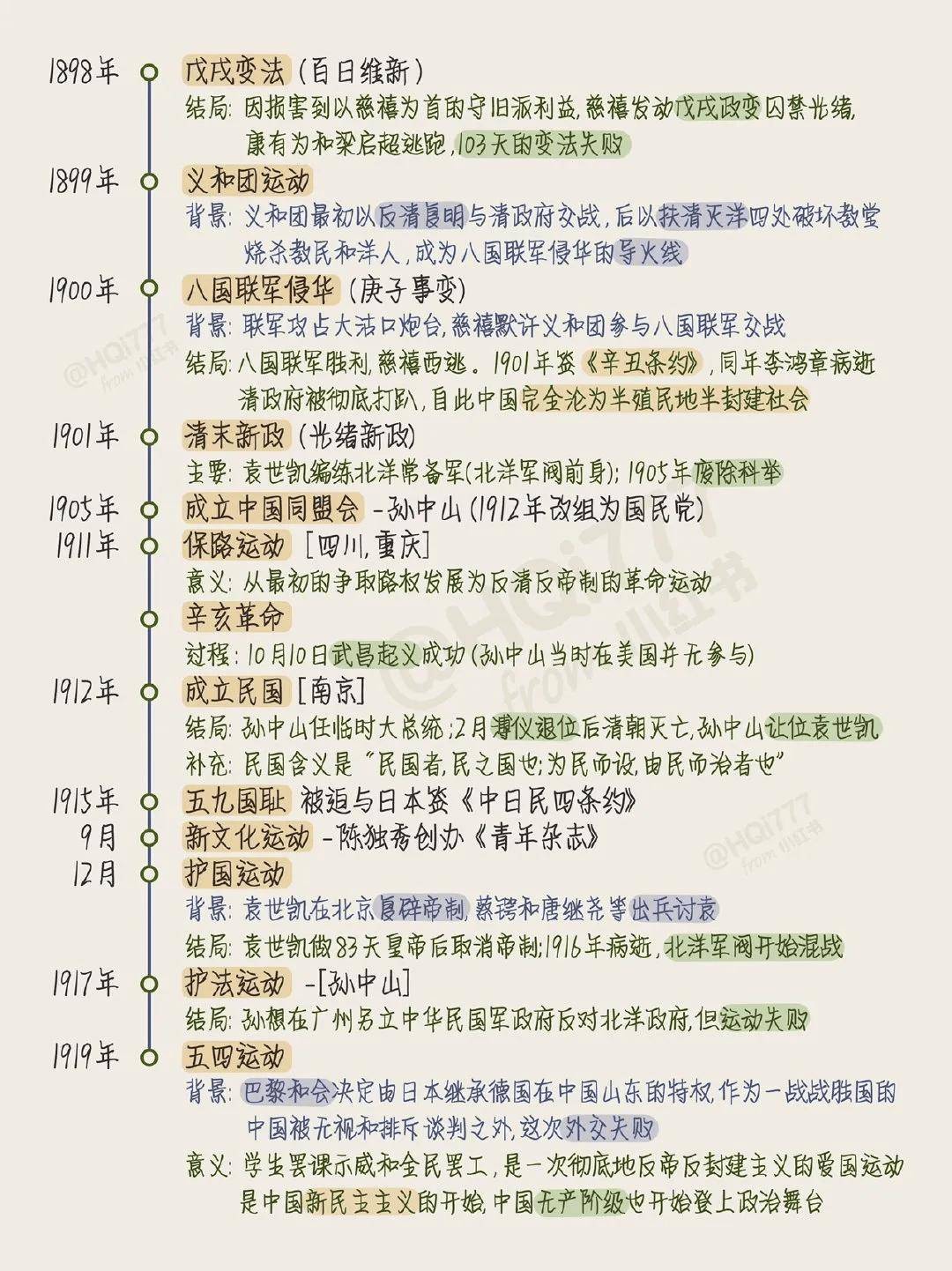 高考历史中国史专项突破（古代/近代/现代）的简单介绍
