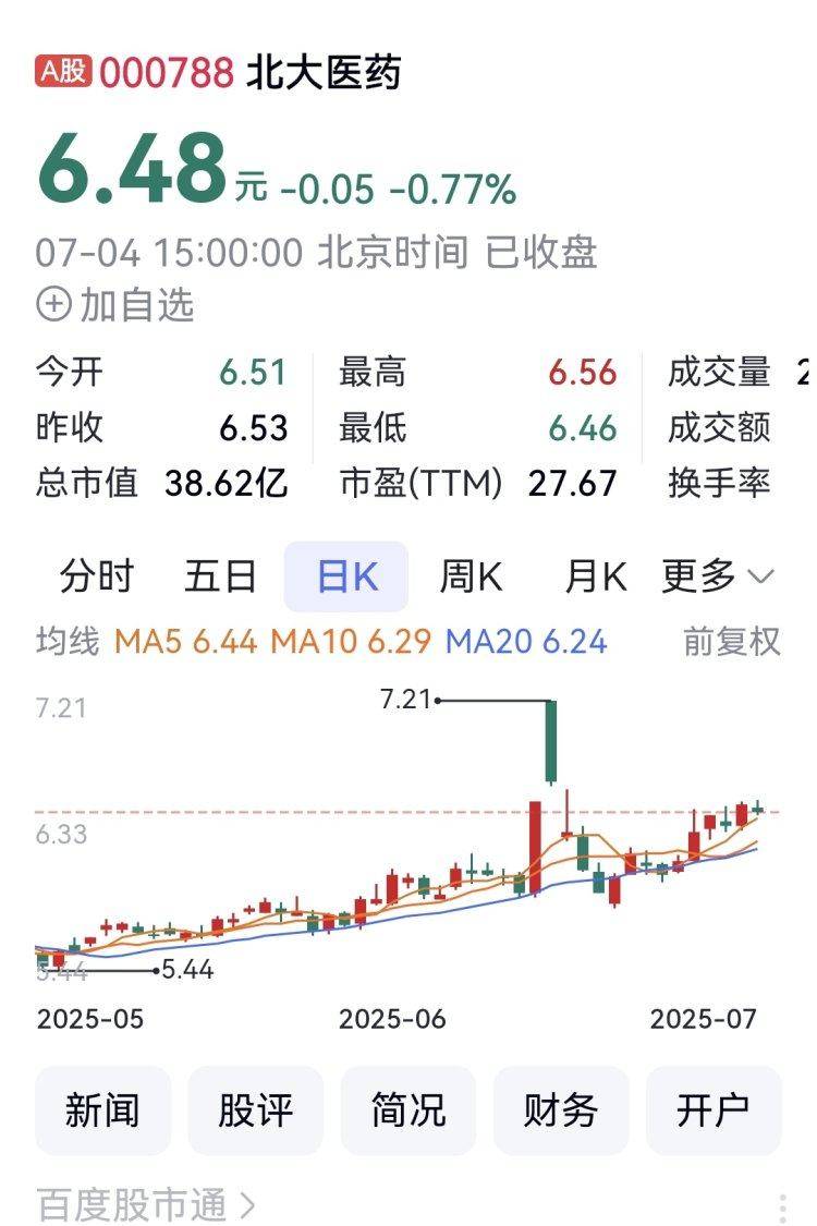 _北大医药董事长_北大医药实际控制人