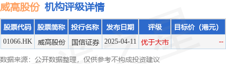 白云电器：拟1000万元-2000万元回购公司股份