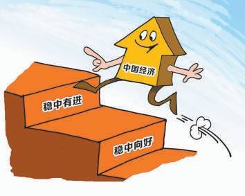 _平衡稳定发展壮大_保持平稳增长
