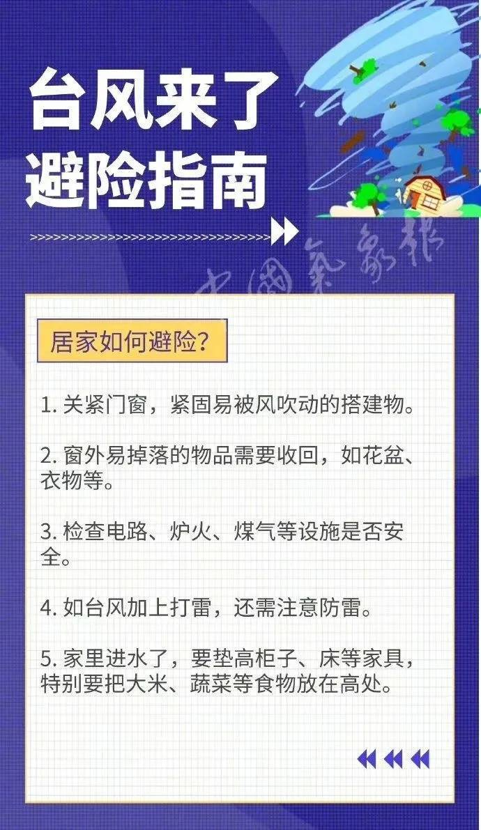 中国气象局提升重大气象灾害（台风、暴雨）三级应急响应