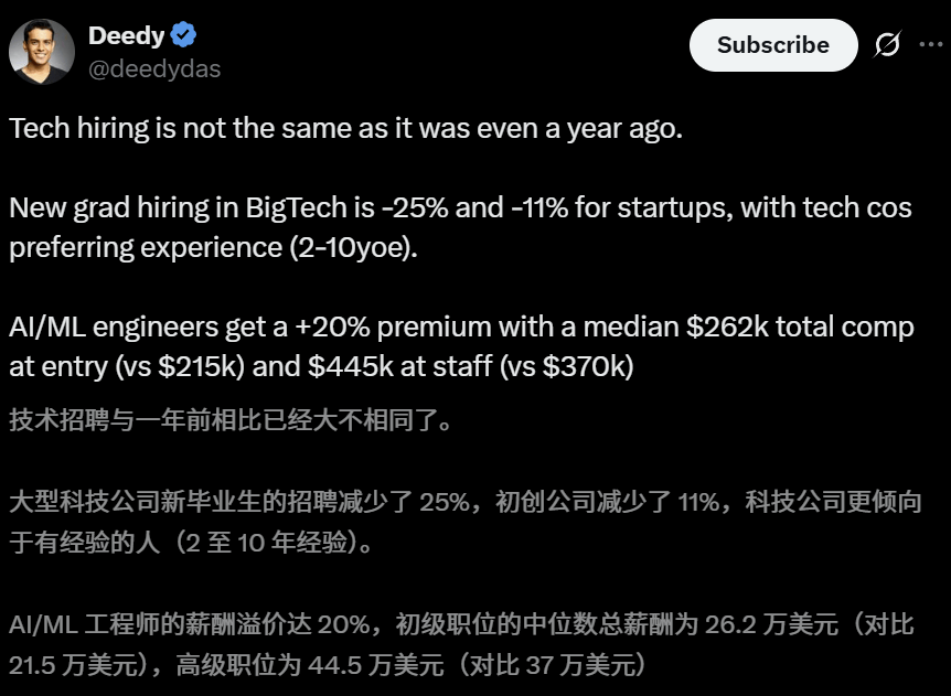 毕业7年，身价破亿！清北AI天团血洗硅谷，奥特曼被逼分天价股份