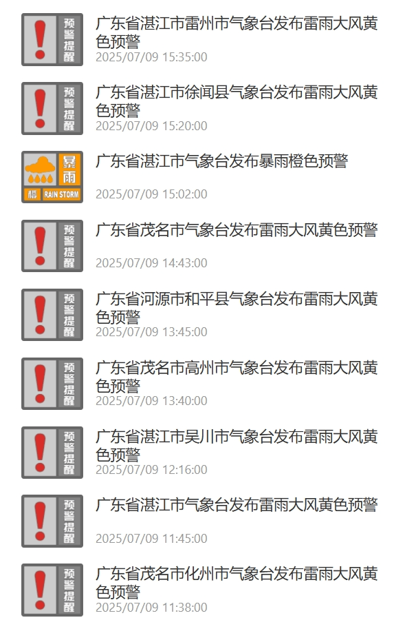 广东启动防汛Ⅳ级应急响应!五部门联发暴雨预警