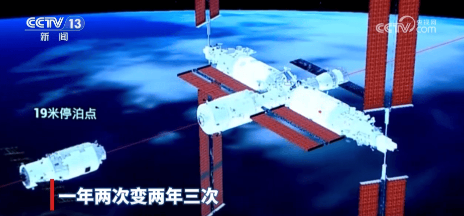 从“万里穿针”到“智能仓储” 175秒解码天舟“家族”高光时刻