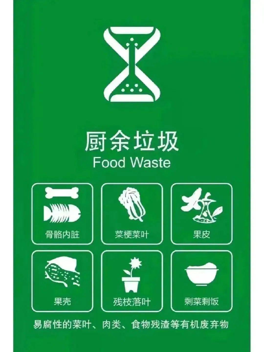 垃圾分类 从我做起