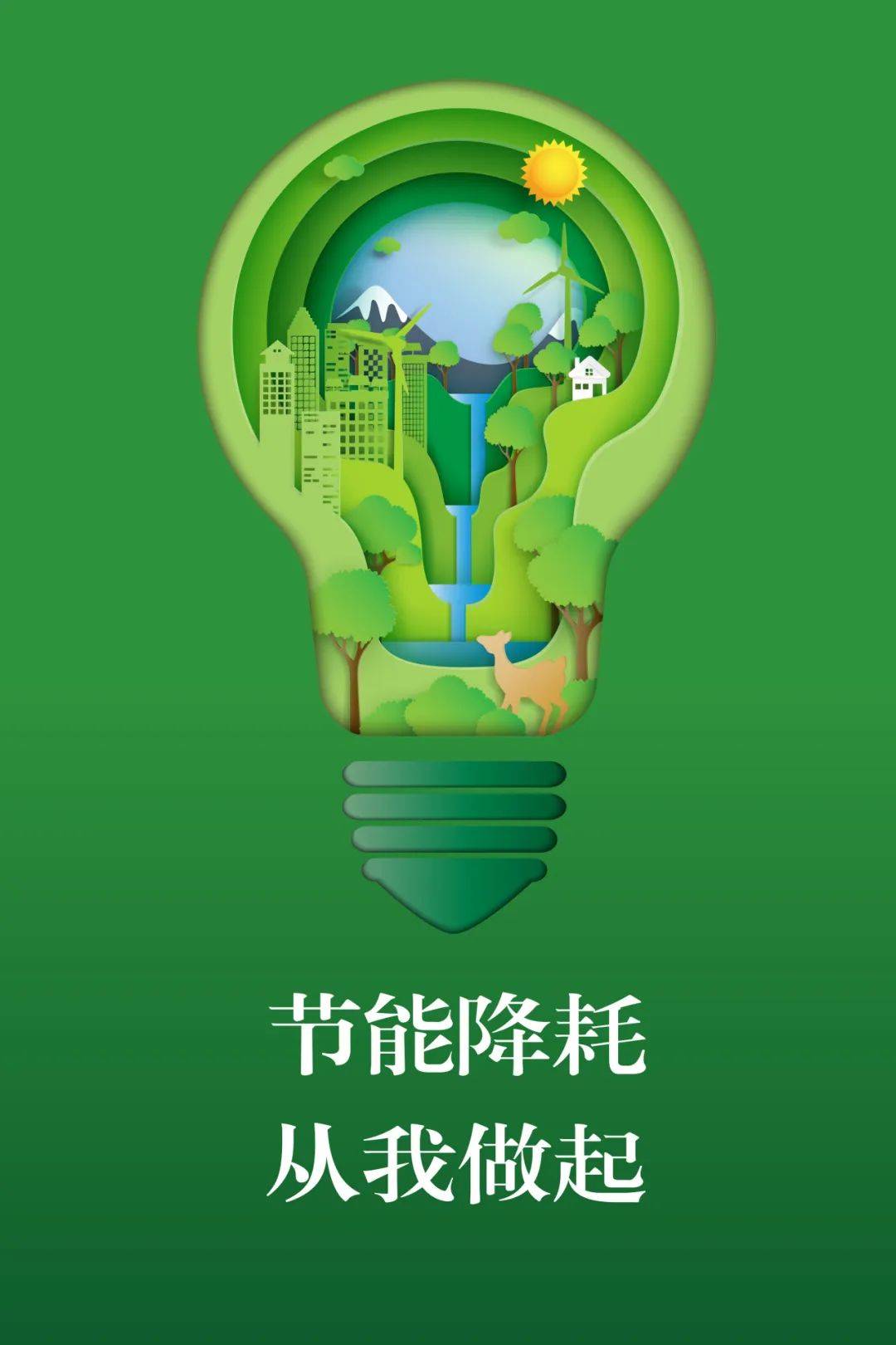 德阳市机关事务管理局关于践行绿色低碳,厉行节约的倡议书