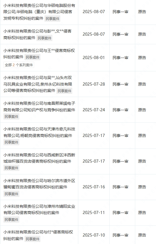你是不知道，在网上买个正版小米有多难。。。