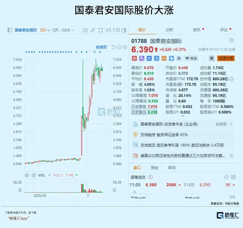免费USDT/USDC游戏推荐/注册送币链游大全/边玩边赚新选择翻倍股涌现！全球争抢的超级新赛道