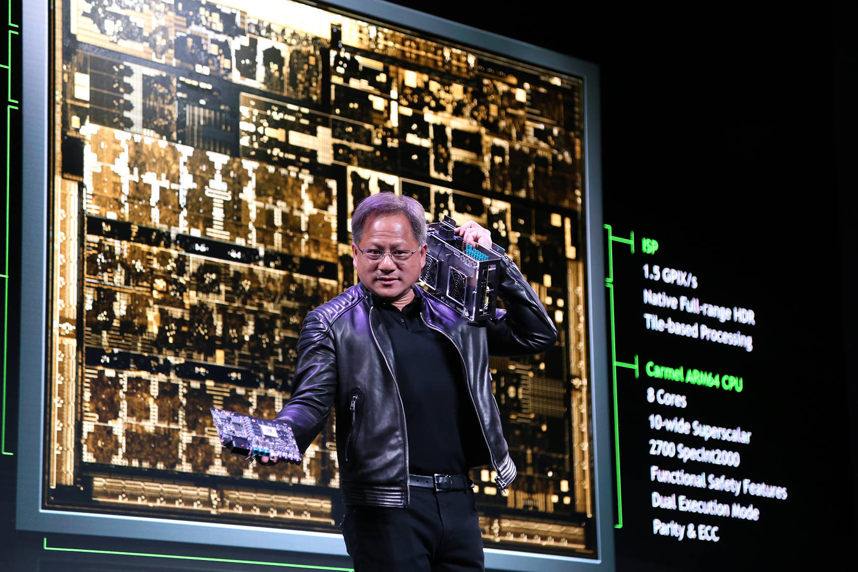 黄仁勋又出手，套现约1294万美元！_搜狐网