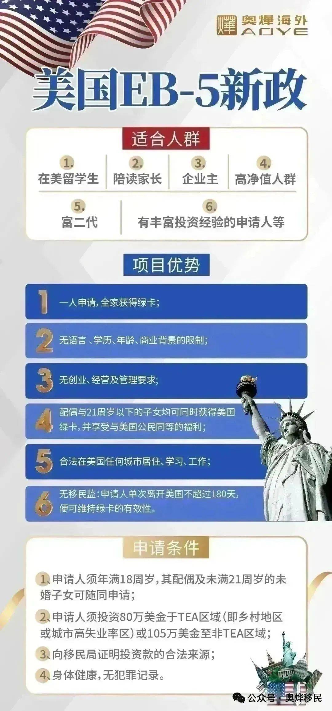 史诗级破冰！美国40年最大移民改革《尊严法案》重启，这些申请人迎黄金窗口_搜狐网