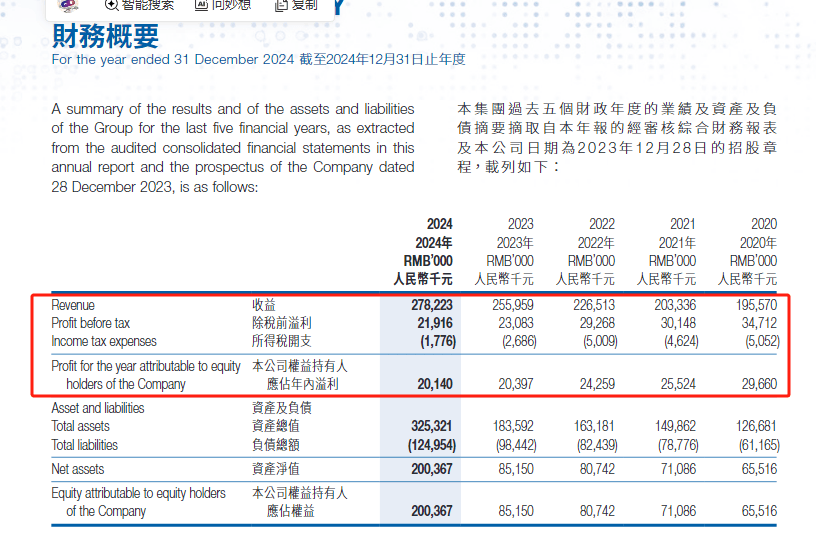 “浙商大佬”押注稳定币