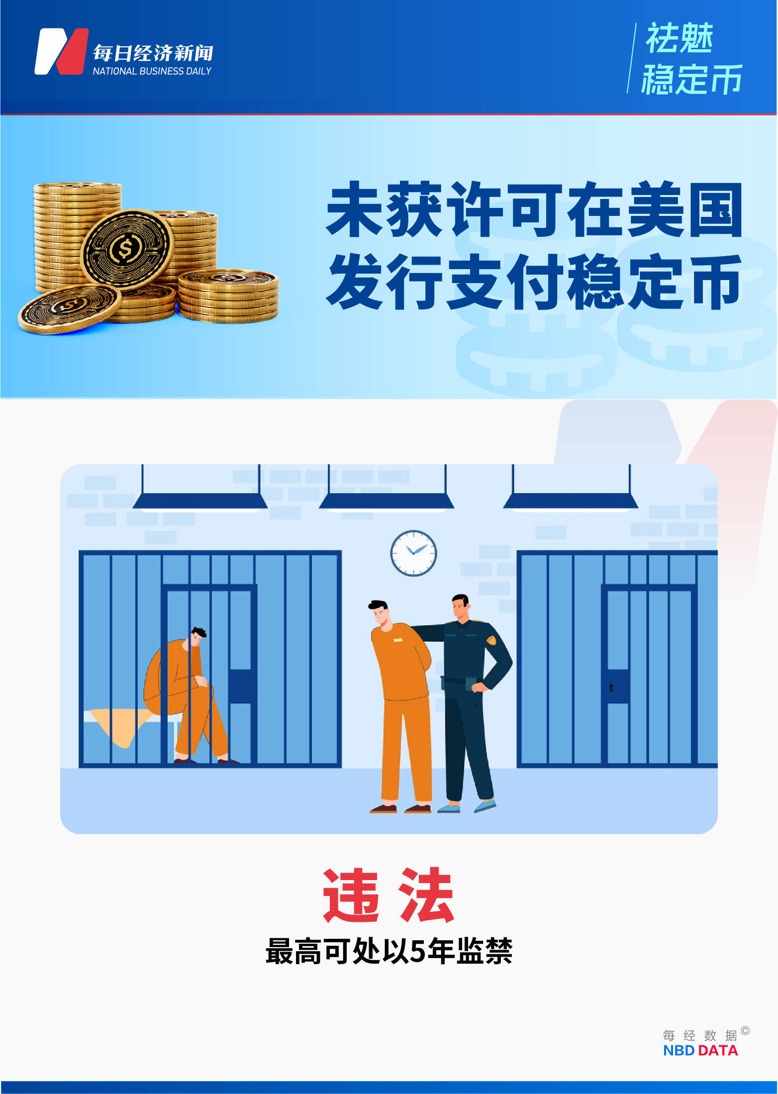 拆解《天才法案》：谁将分食2万亿美元稳定币蛋糕？