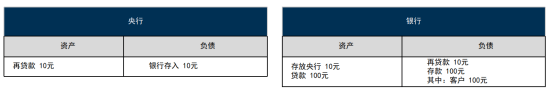 免费USDT/USDC游戏推荐/注册送币链游大全/边玩边赚新选择稳定币概念火爆！三年内有望达到2万亿美元规模！投资机会如何把握？