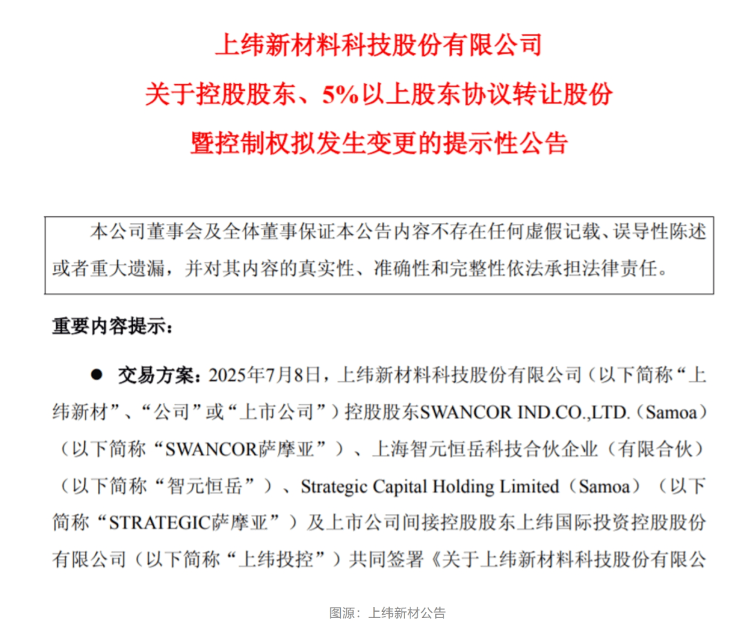 14天市值暴涨234亿元，7次提示风险！280万粉丝博主的公司出手，拟豪掷21亿元！背后大佬是华为前副总裁