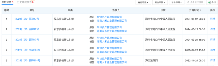 *ST金泰第一大股东终于挤入董事会，三大风险未解