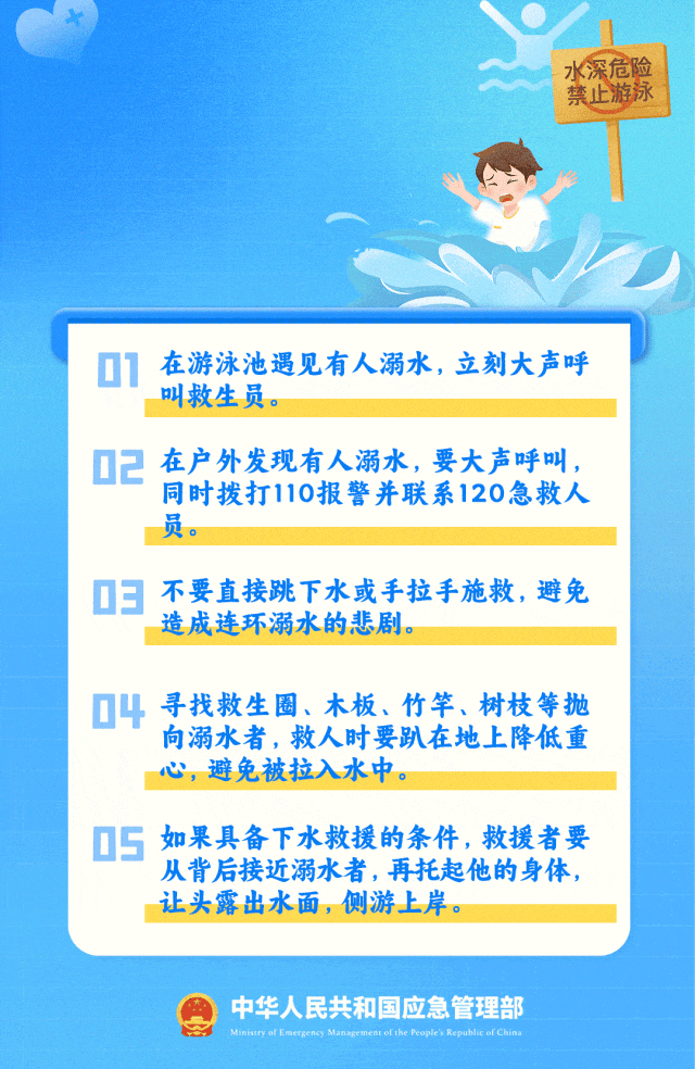 【安全提示】防溺水知识点快学起来！