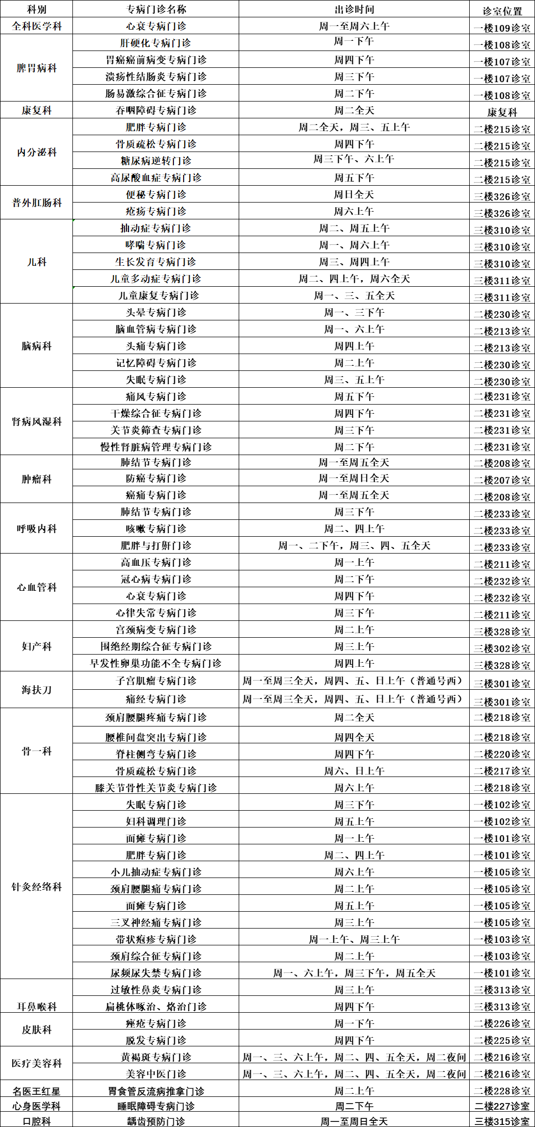 广安门中医医院、号贩子挂号，所有别人不能挂的我都能重大新闻的简单介绍