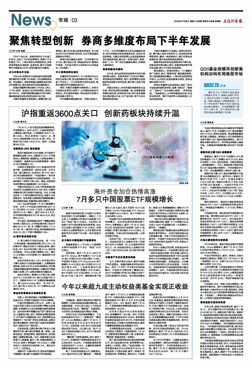 沪指重返3600点关口 创新药板块持续升温