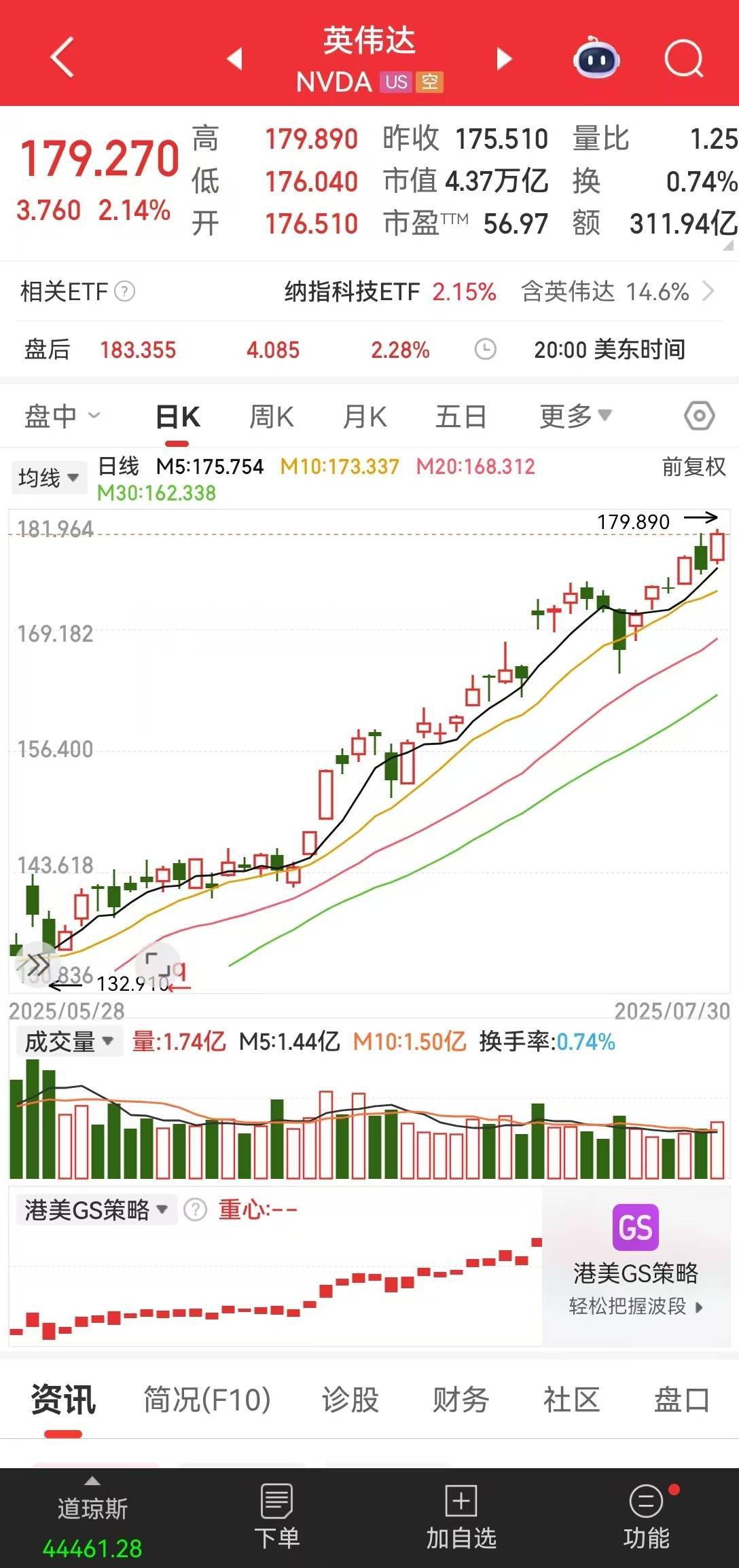 突发！H20算力芯片被曝出存在安全问题，国家网信办约谈英伟达