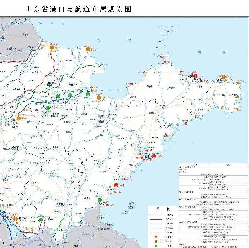 山东省港口与航道布局规划（2025 2035 年）水运发展内河 