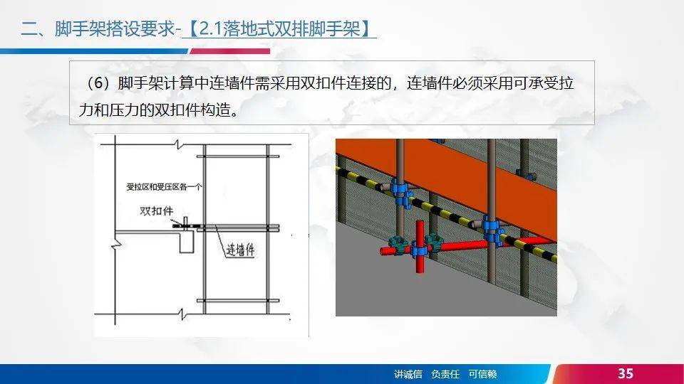 详解彩图版(落地式 悬挑 满堂)脚手架规范搭设与安