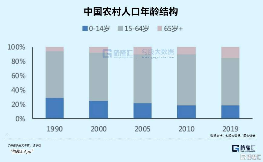育儿补贴3600元，有用吗？