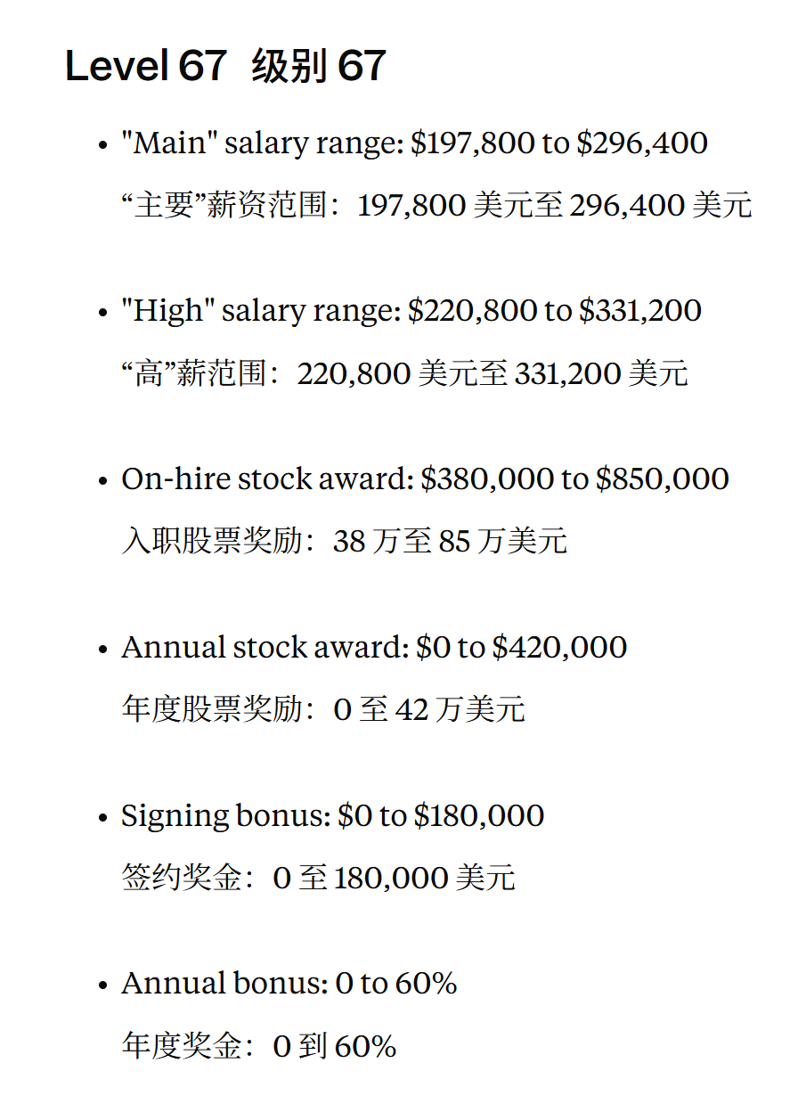 微软破4万亿，被裁员工扎心！70级工程师天价薪酬曝光：入职大礼包2700万