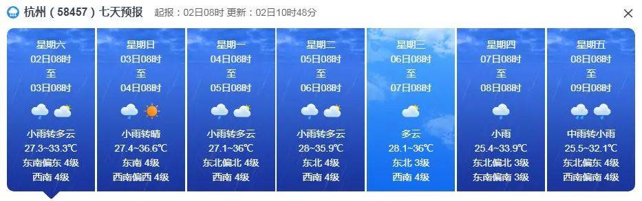 刚刚确认，即将影响杭州！下周这波很猛