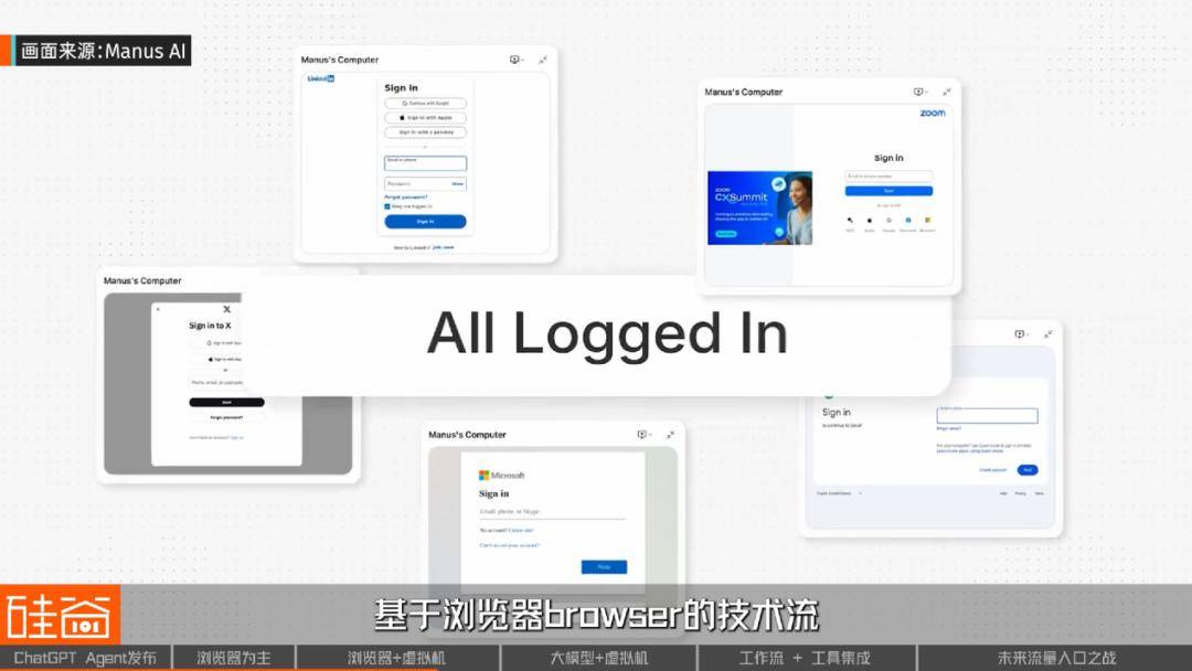 OpenAI杀入通用AI Agent背后：四大技术流派与下一个万亿流量之战 