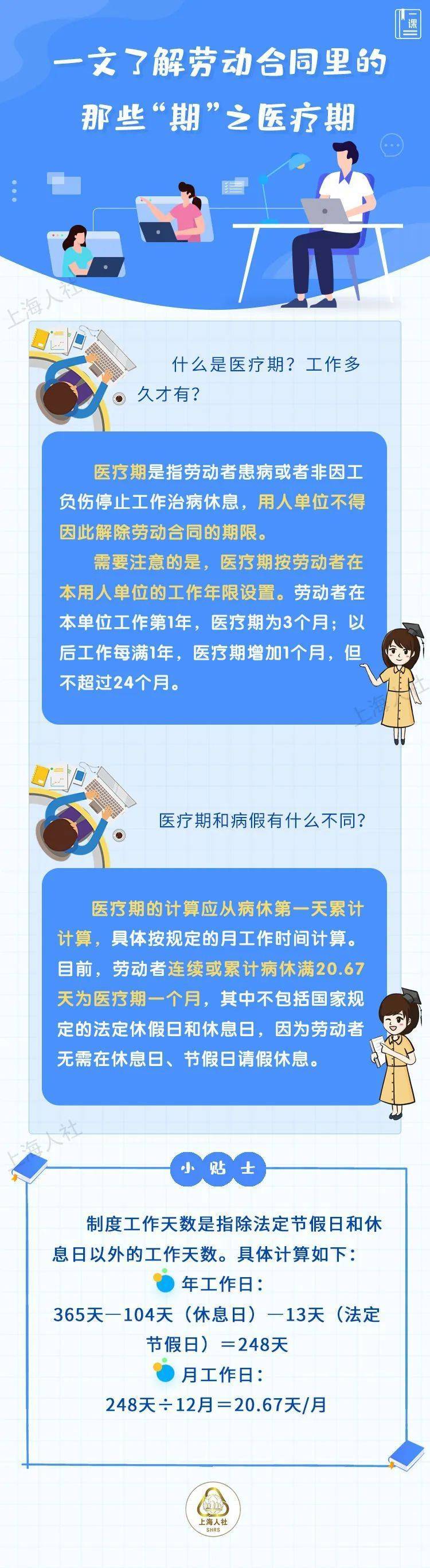 试用期、医疗期、服务期……一文详解劳动合同里的那些“期”
