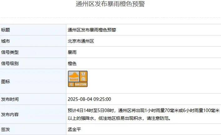 北京：非必要不外出！多区一级应急响应