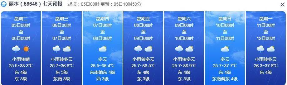 降温雨要来了！浙江局地暴雨、大暴雨、10级雷暴大风