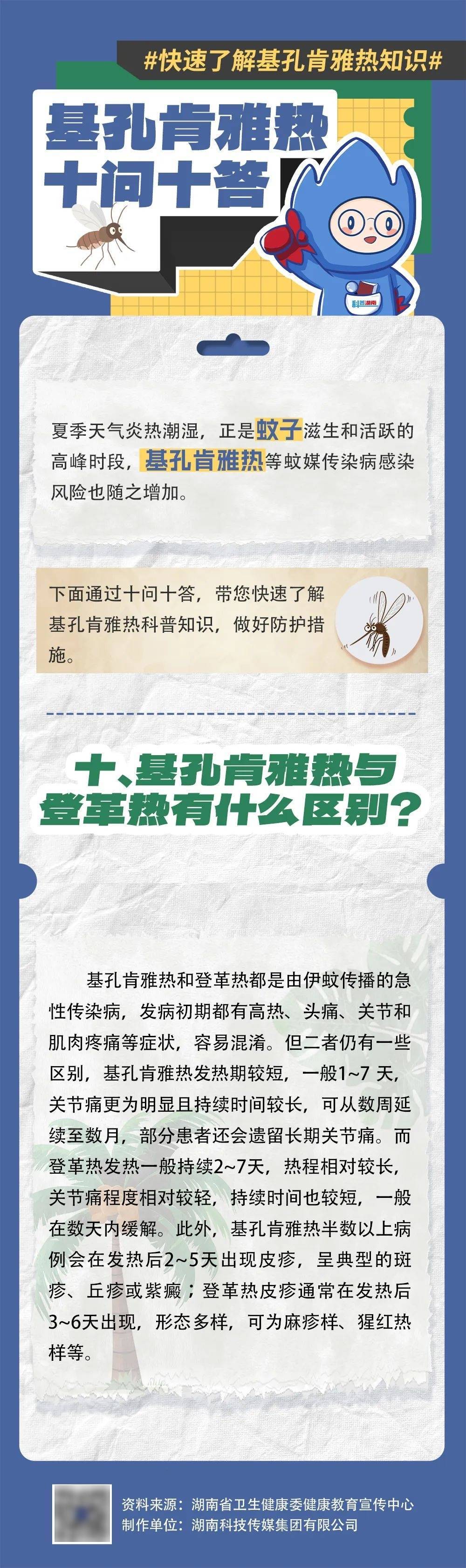 湖南发布全民倡议书！请相互转告！