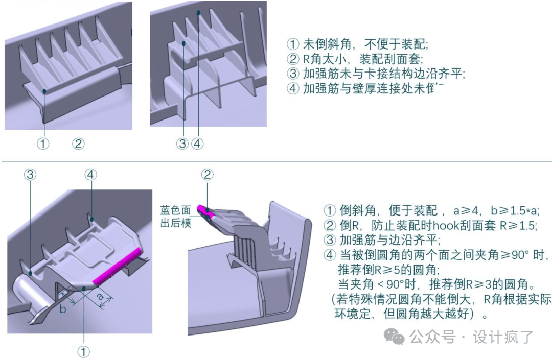 卡钣金hook设计问题