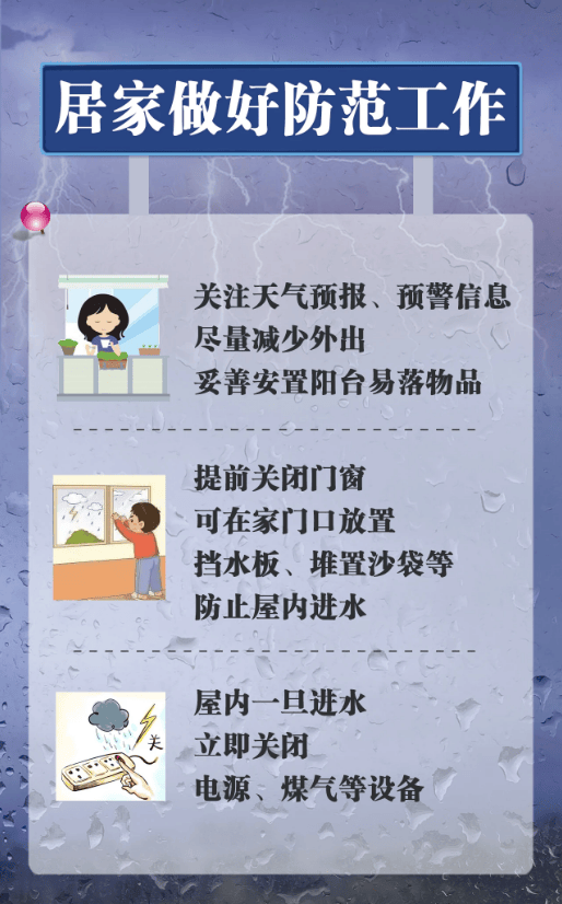 可提前15分钟气象预警！低空经济安全保障获得新突破