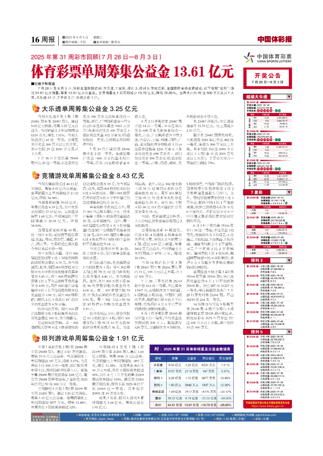 新奥彩报纸(新奥彩报纸302)