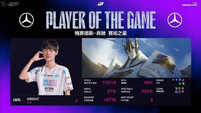 2025LPL夏季赛：BLG 2-1 WE，阿Bin鳄鱼主宰决胜局 