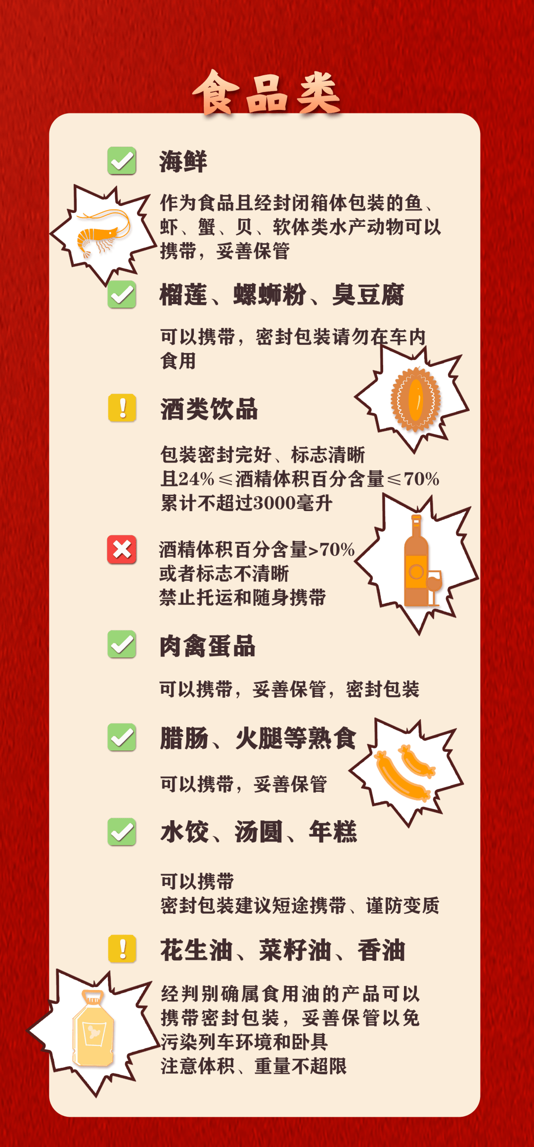 男生带五粮液上高铁被拦当场喝完！当事人：2分钟喝光8两酒，高铁上睡了4个半小时